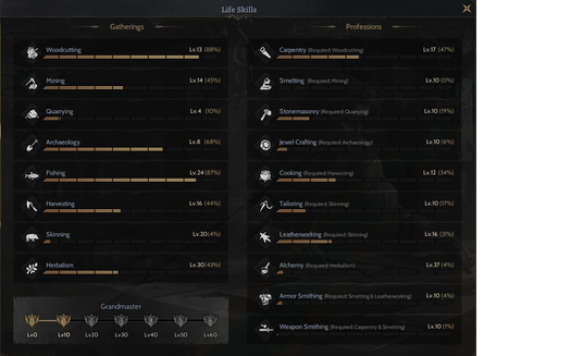 GALİA PROTEANDA GM1 POTCU MAGE NFT SİZDEN
