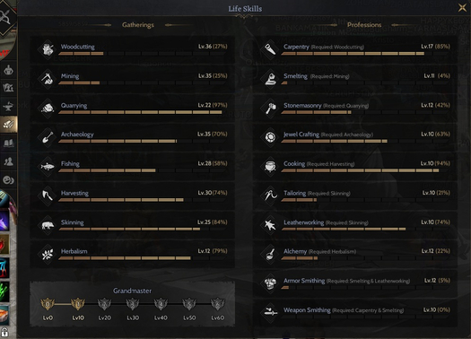 Gm1 4x30 Lvl Toplamalı 85 Lvl Protean Rogue