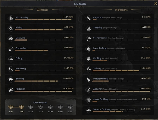 gm2 yolunda 20 relic pot üretme canavarı priest