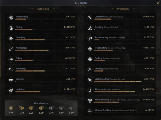 GM3 85/4 Priest +7 Holy Shield ve Yüksek Toplama ve Meslekli Priest