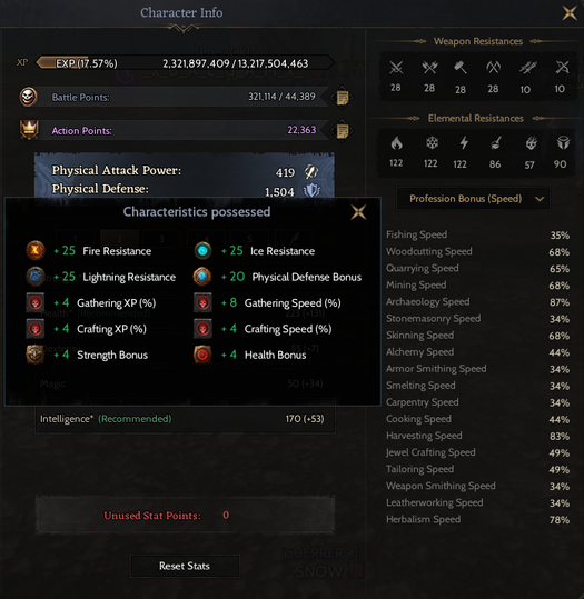 GM3 85/4 Priest +7 Holy Shield ve Yüksek Toplama ve Meslekli Priest