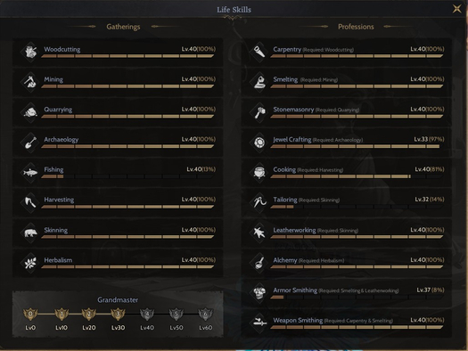 GM4 olmak üzere relic 20 awake 5 fll skill rogue +7 holy bow