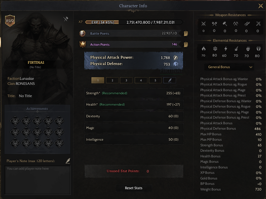 LUNASKAR TOPLAMA LEVELLERİ YÜKSEK GM1 EŞİĞİNDE WARRİOR
