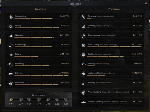 Protean Toplayıcı Priest 85 LwL Skinnig 40 - Leatherworking 40 - Harvesting 36
