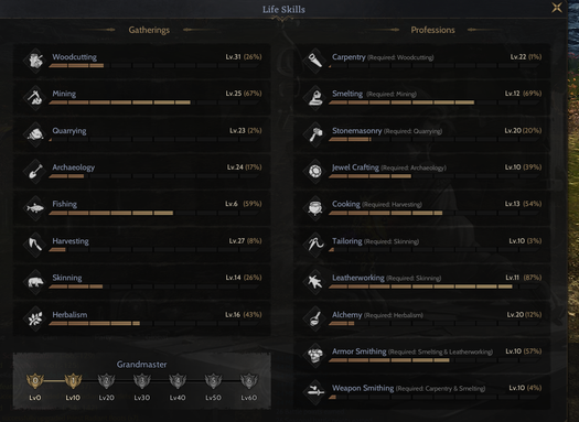 Sell 85/3 protean +7 holy shield li GM 1 relic +13 craft toplamalı meslekli