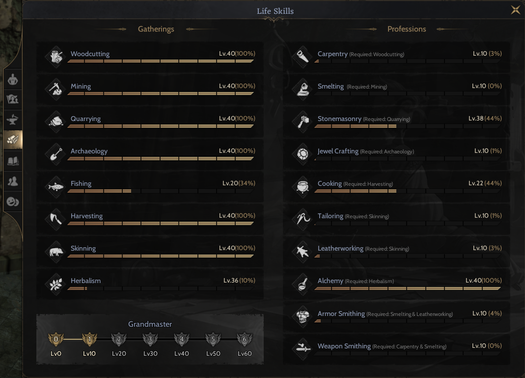 85/5 GM1 Lunaskar Priest 6x40 %100 1x36