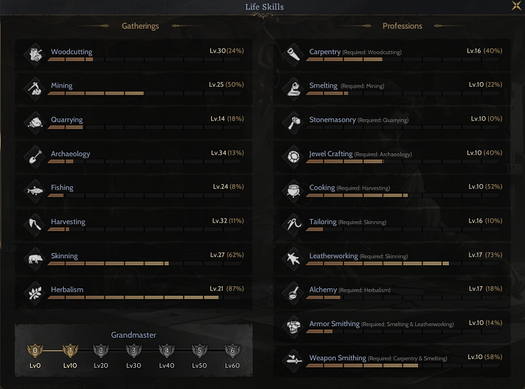 85/5 RELİC 20 GM1 +7 HOLY SHİELD HOLY SWORD +7