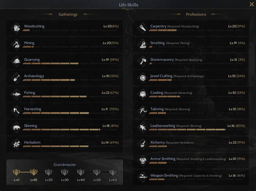GM1 85/1 LEVEL TP MAGE