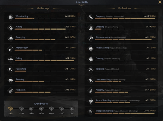 WEAPON CRAFT 40 LVL TEDARİKÇİLİ 1GB GÜNLÜK KAR BIRAKAN ÇAR MİN